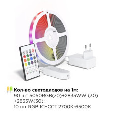 Умная адресная светодиодная лента RGB IC с Яндекс Алисой, Марусей, Google Home, Wi-Fi, Smart LED Lightstrip IP65 24W 5 метров